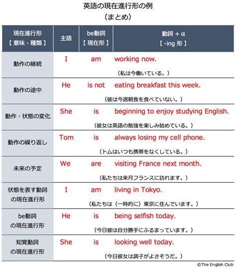 運勢英文|「運勢」の英語・英語例文・英語表現